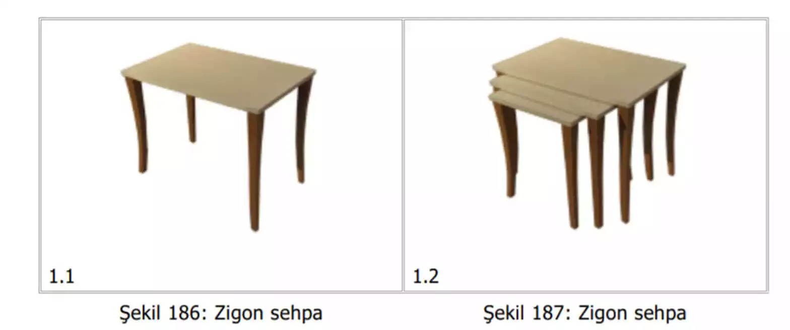 mobilya tasarım başvuru örnekleri-Zeytinburnu Patent