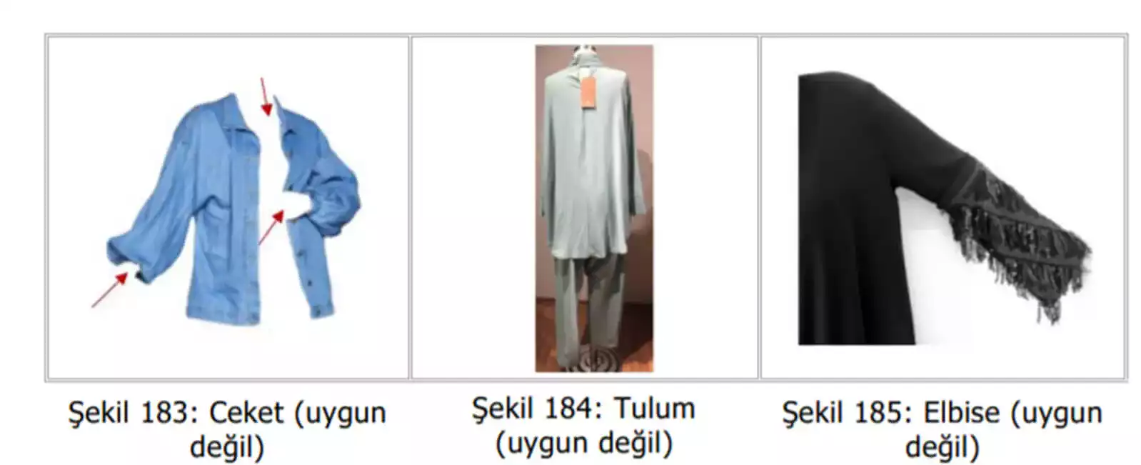 tekstil tasarım başvuru unsurları-Zeytinburnu Patent
